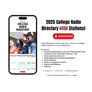 College Radio Directory 2025 (400 Stations)